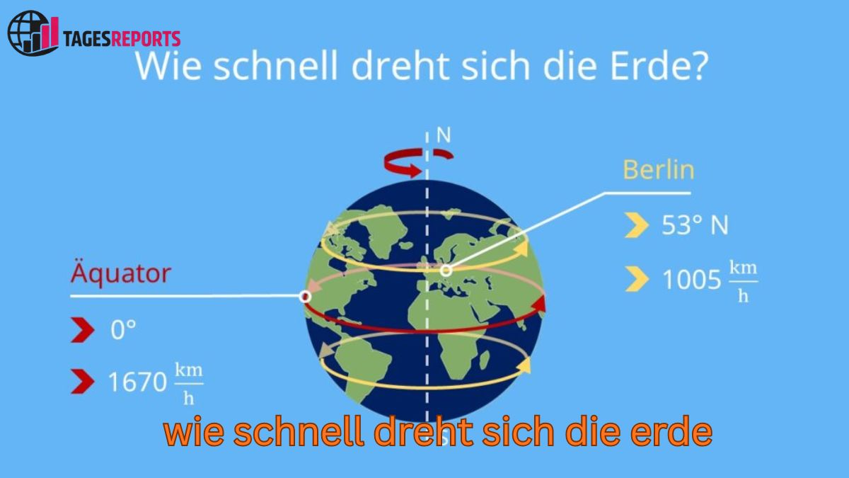 wie schnell dreht sich die erde