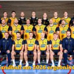 handball em 2026 ergebnisse