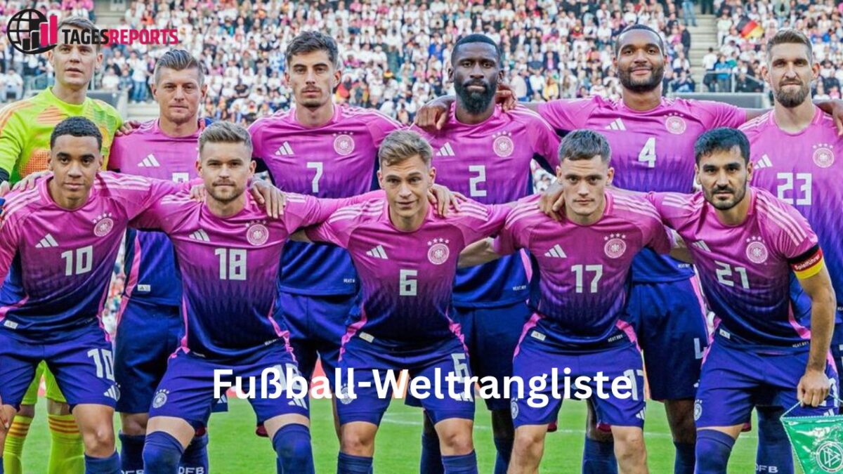 Fußball Weltrangliste 2026