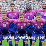 Fußball Weltrangliste 2026